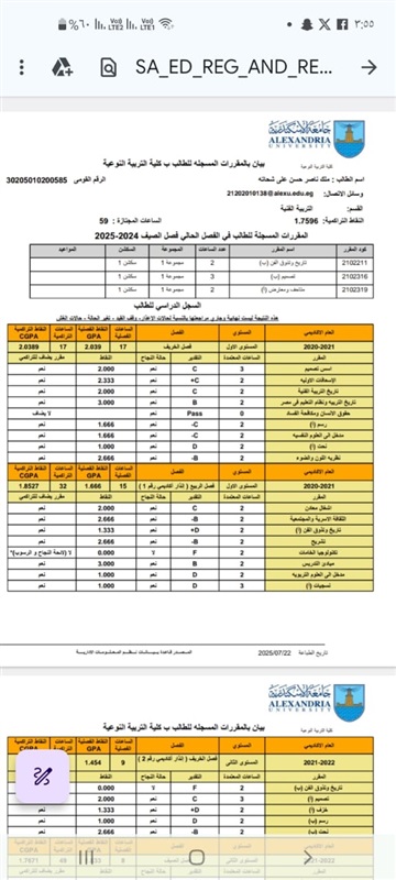 صدمة الفرقة الثالثة| قبل الامتحان بيوم.. جامعة الإسكندرية لطالبة: «عودي سنة ثانية»
