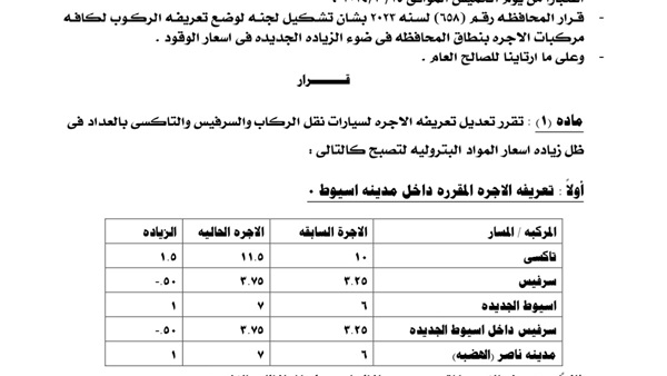 الحياة اليوم