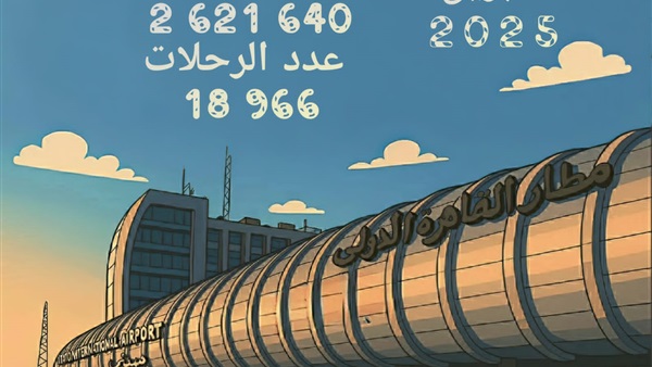 الحياة اليوم