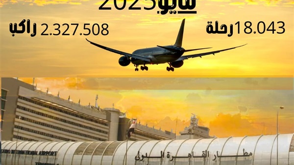الحياة اليوم