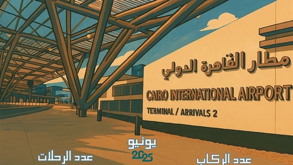 الحياة اليوم