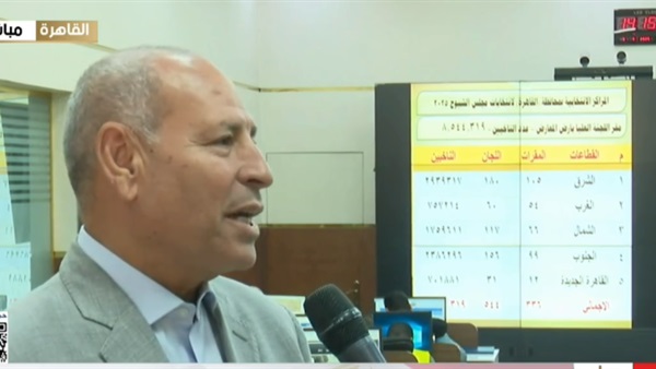 الحياة اليوم