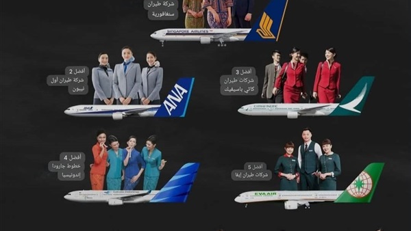 الحياة اليوم