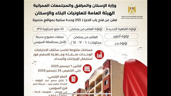 الحياة اليوم