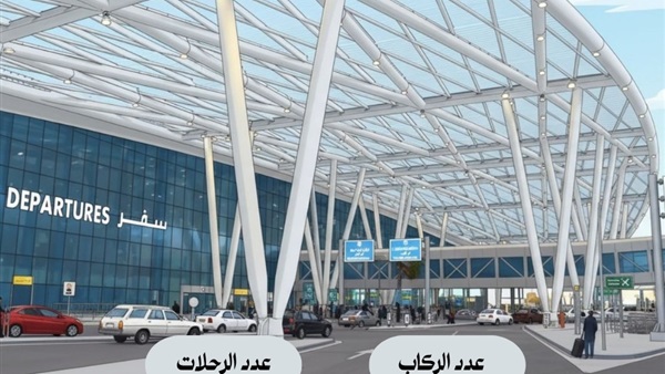 الحياة اليوم