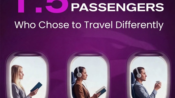 الحياة اليوم