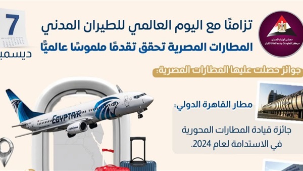 الحياة اليوم