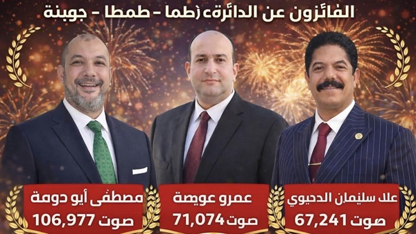 الحياة اليوم