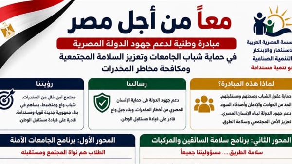 الحياة اليوم
