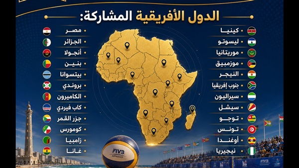 الحياة اليوم
