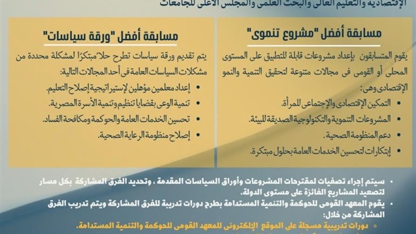 الحياة اليوم