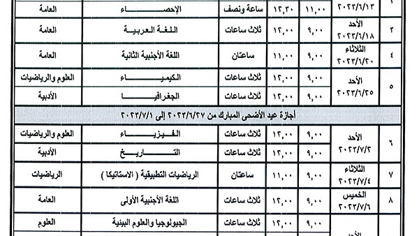 الحياة اليوم
