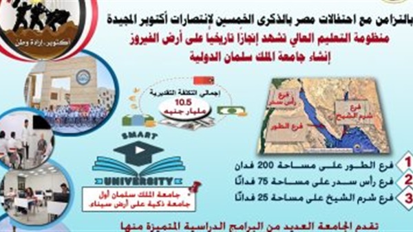 الحياة اليوم